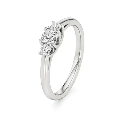 Sundog Ring